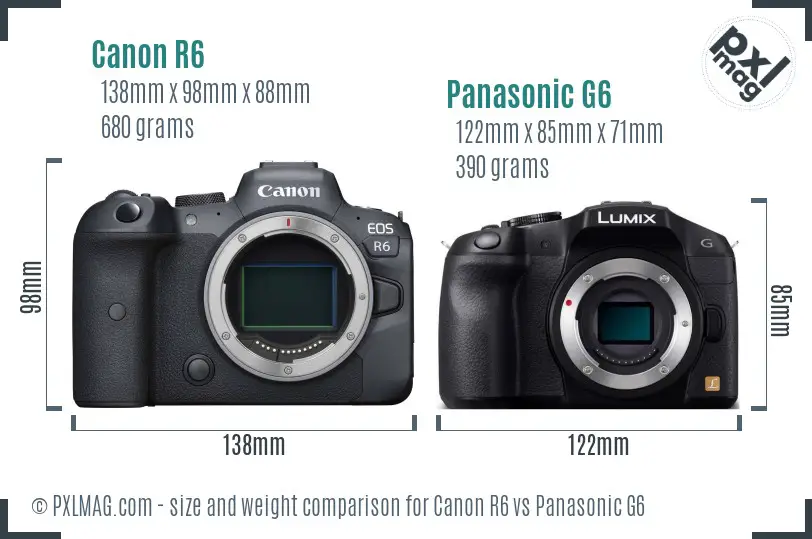 Canon R6 vs Panasonic G6 size comparison