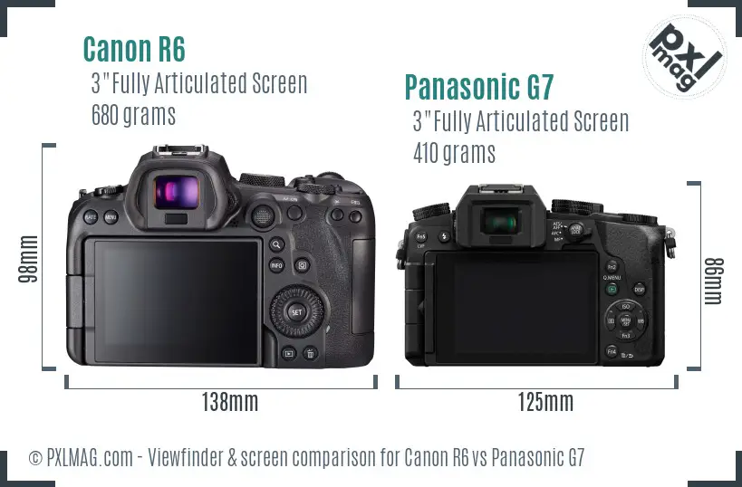 Canon R6 vs Panasonic G7 Screen and Viewfinder comparison