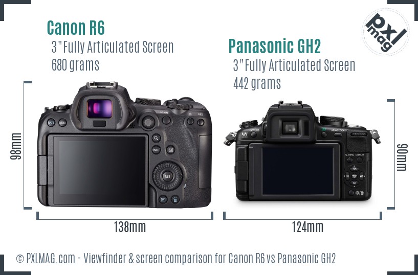 Canon R6 vs Panasonic GH2 Screen and Viewfinder comparison