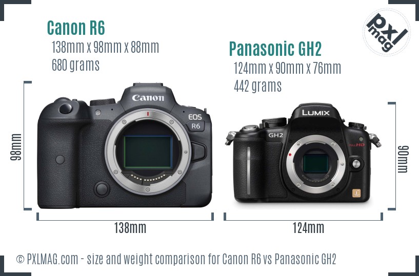 Canon R6 vs Panasonic GH2 size comparison