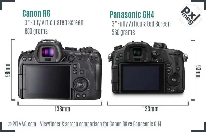Canon R6 vs Panasonic GH4 Screen and Viewfinder comparison