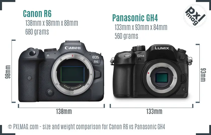Canon R6 vs Panasonic GH4 size comparison