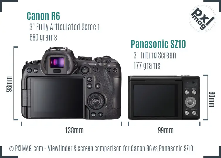 Canon R6 vs Panasonic SZ10 Screen and Viewfinder comparison
