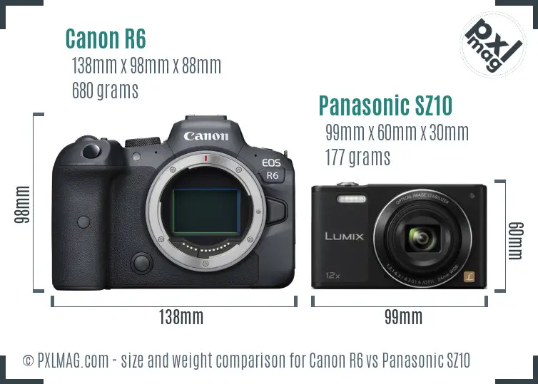 Canon R6 vs Panasonic SZ10 size comparison