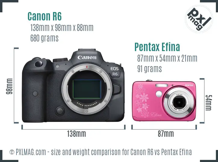 Canon R6 vs Pentax Efina size comparison