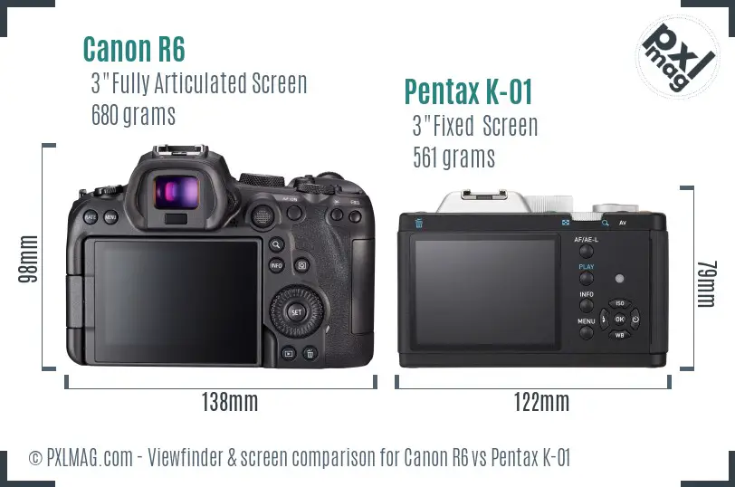 Canon R6 vs Pentax K-01 Screen and Viewfinder comparison