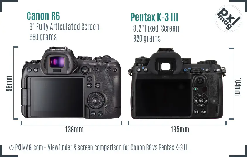 Canon R6 vs Pentax K-3 III Screen and Viewfinder comparison