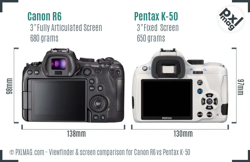 Canon R6 vs Pentax K-50 Screen and Viewfinder comparison
