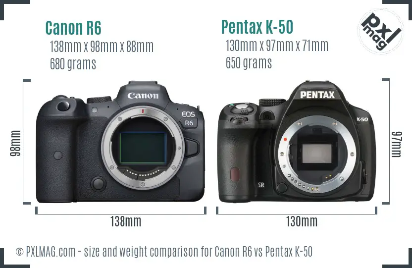 Canon R6 vs Pentax K-50 size comparison