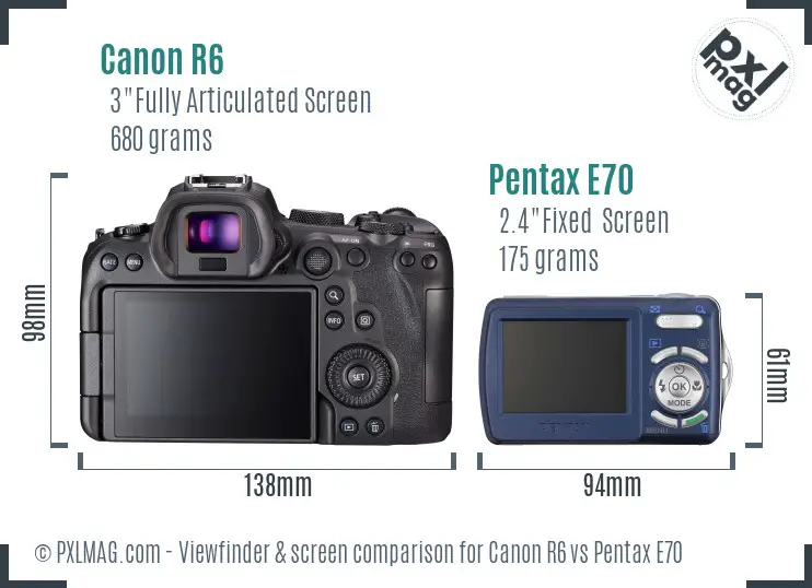 Canon R6 vs Pentax E70 Screen and Viewfinder comparison