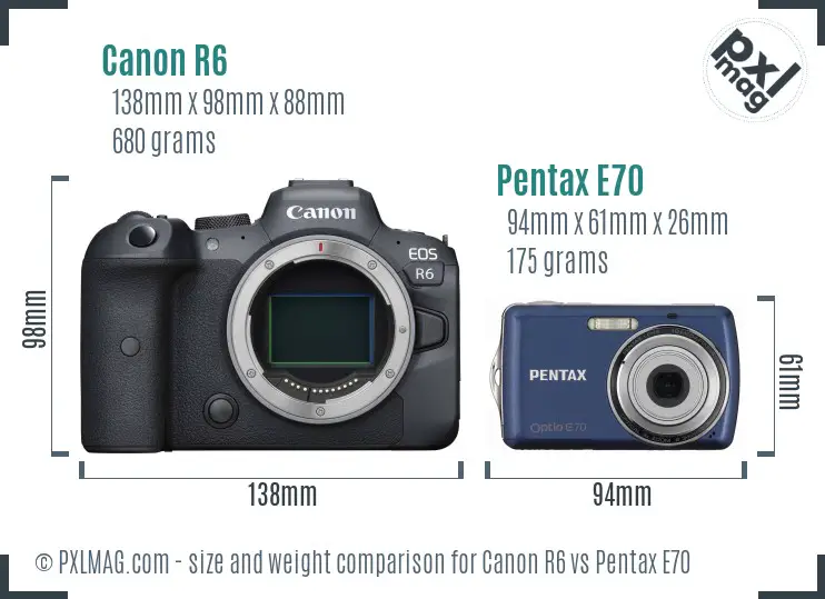 Canon R6 vs Pentax E70 size comparison