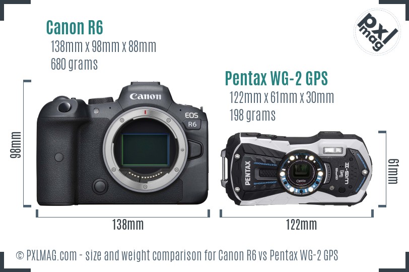 Canon R6 vs Pentax WG-2 GPS size comparison