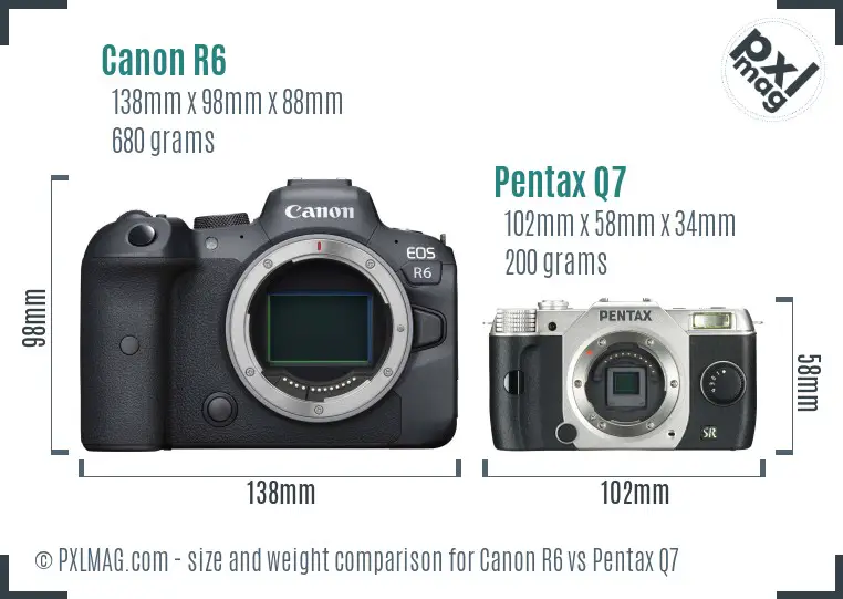Canon R6 vs Pentax Q7 size comparison