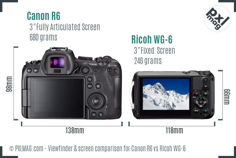 Canon R6 vs Ricoh WG-6 Screen and Viewfinder comparison
