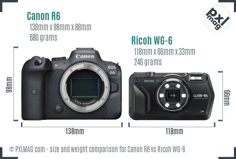 Canon R6 vs Ricoh WG-6 size comparison