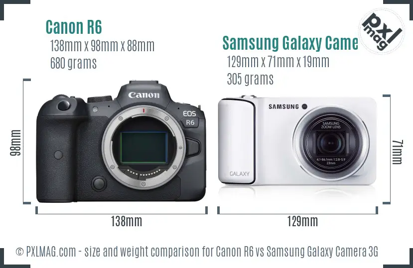 Canon R6 vs Samsung Galaxy Camera 3G size comparison Canon R6 vs Samsung Galaxy Camera 3G size comparison