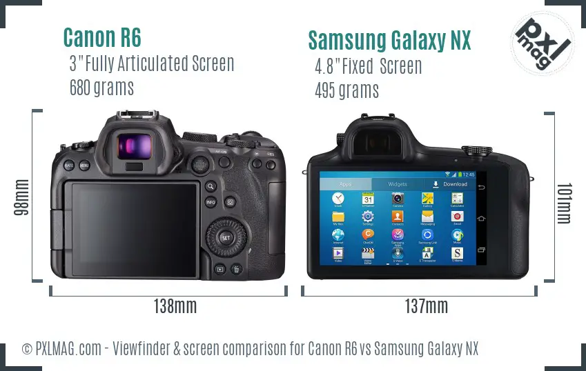 Canon R6 vs Samsung Galaxy NX Screen and Viewfinder comparison
