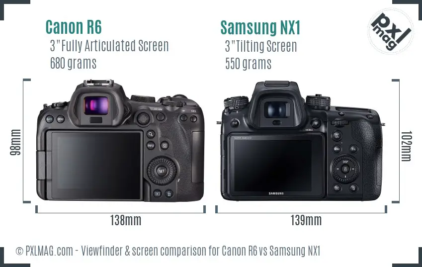 Canon R6 vs Samsung NX1 Screen and Viewfinder comparison