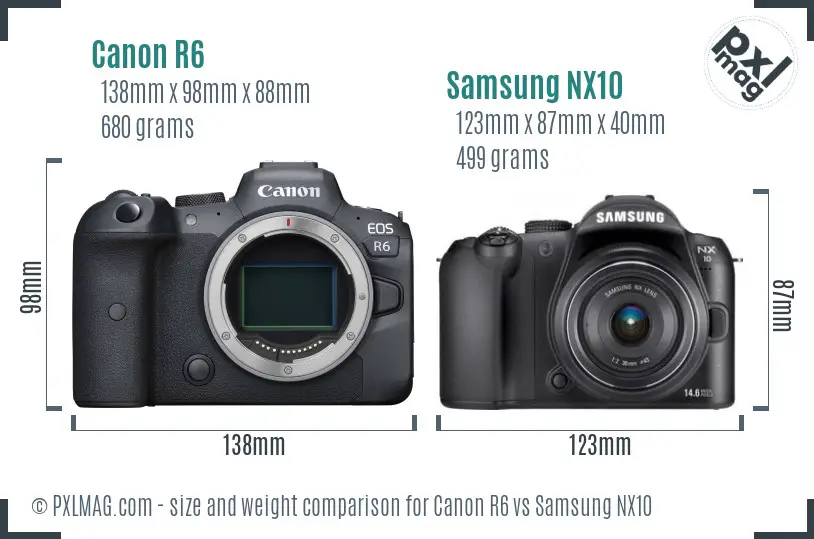Canon R6 vs Samsung NX10 size comparison