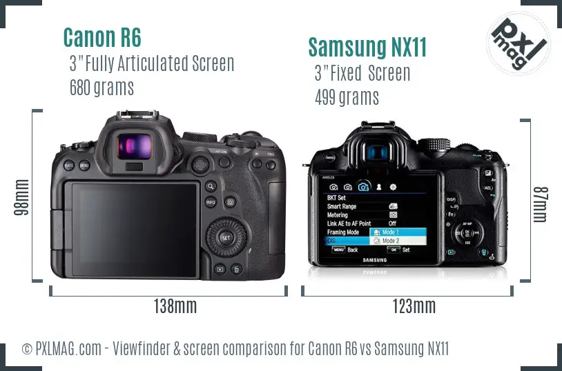 Canon R6 vs Samsung NX11 Screen and Viewfinder comparison