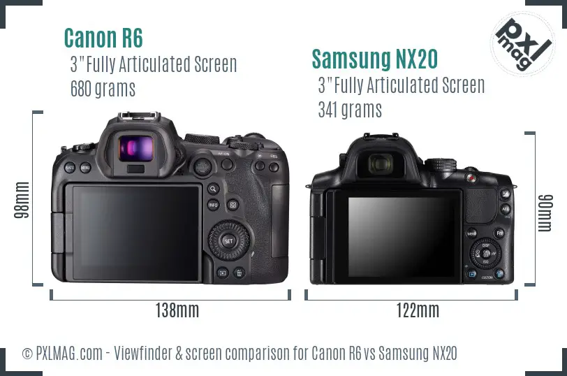 Canon R6 vs Samsung NX20 Screen and Viewfinder comparison