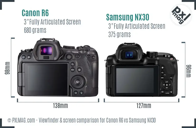 Canon R6 vs Samsung NX30 Screen and Viewfinder comparison