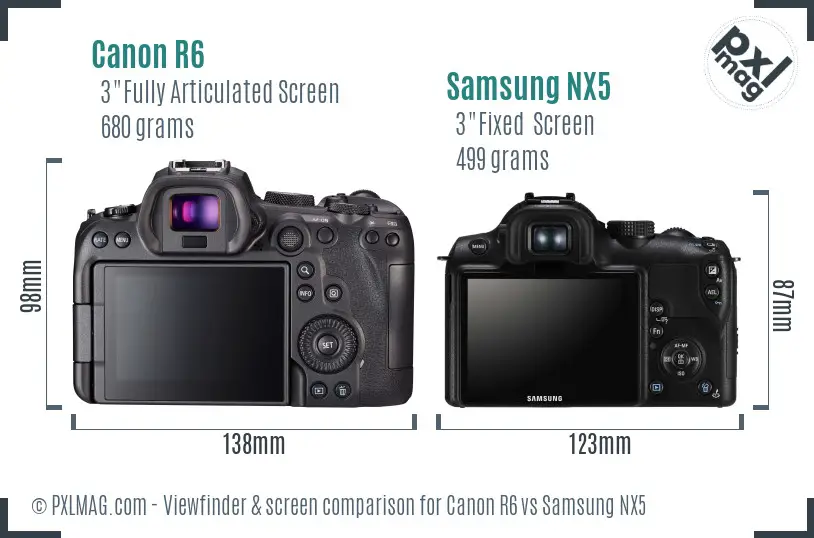Canon R6 vs Samsung NX5 Screen and Viewfinder comparison
