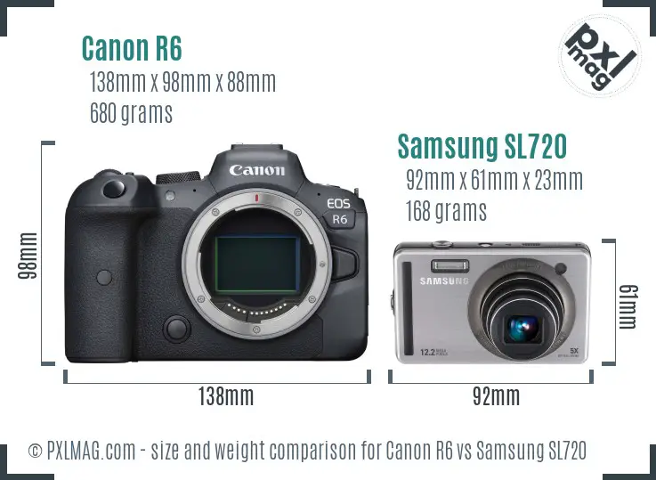 Canon R6 vs Samsung SL720 size comparison