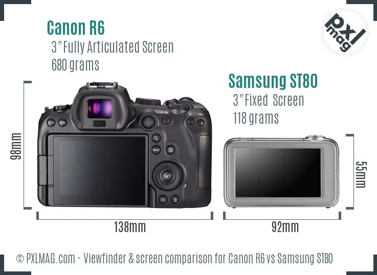 Canon R6 vs Samsung ST80 Screen and Viewfinder comparison