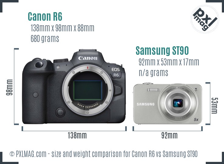 Canon R6 vs Samsung ST90 size comparison