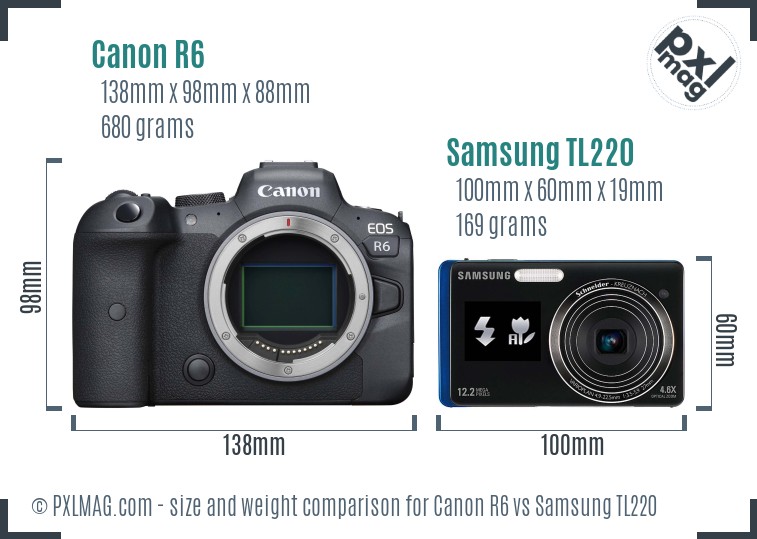 Canon R6 vs Samsung TL220 size comparison
