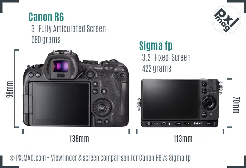 Canon R6 vs Sigma fp Screen and Viewfinder comparison