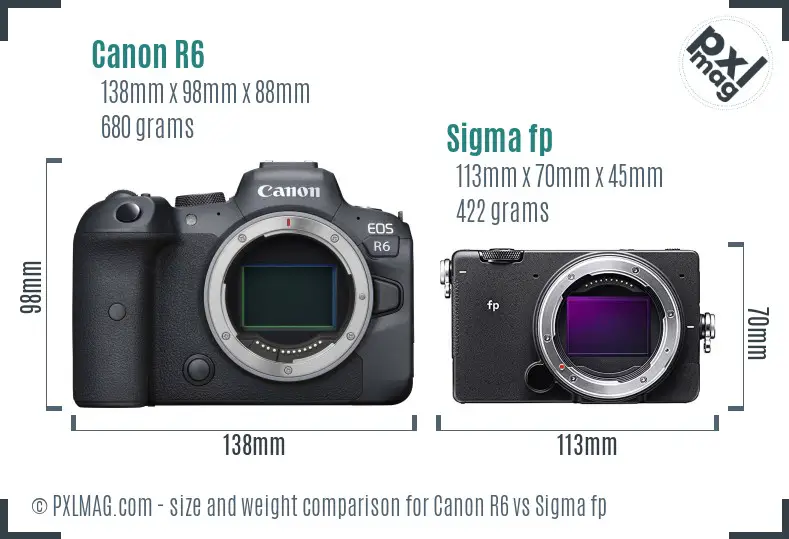 Canon R6 vs Sigma fp size comparison