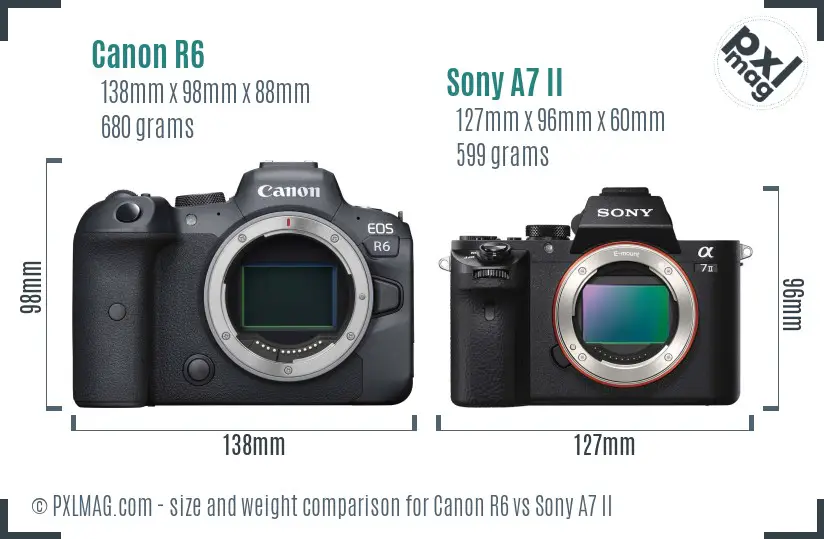 Canon R6 vs Sony A7 II size comparison