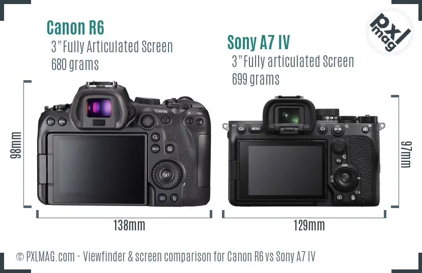 Canon R6 vs Sony A7 IV Screen and Viewfinder comparison
