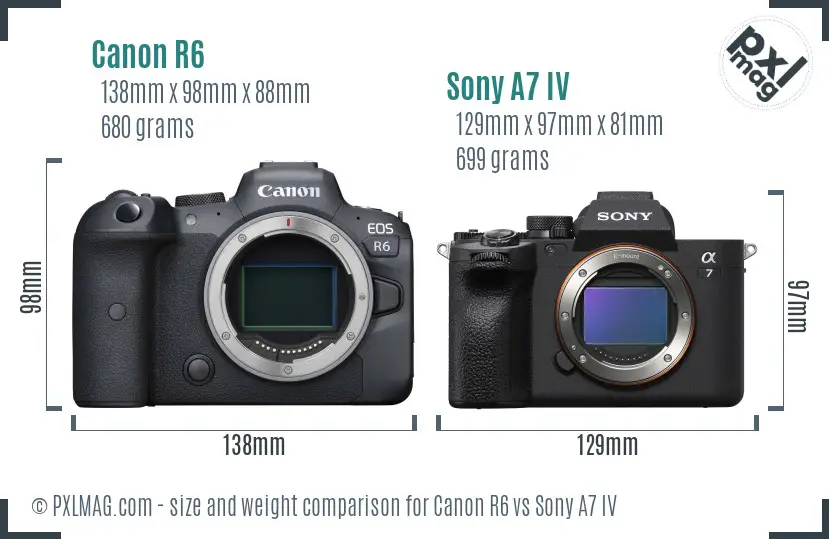 Canon R6 vs Sony A7 IV size comparison