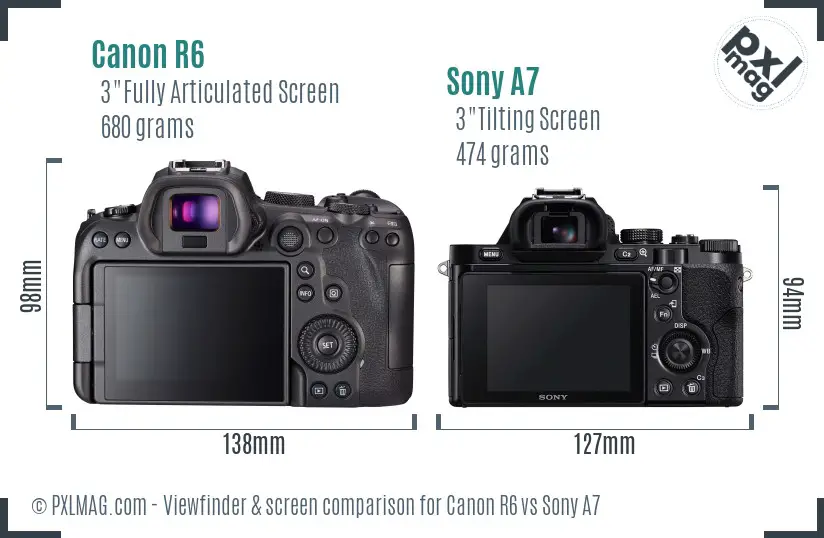 Canon R6 vs Sony A7 Screen and Viewfinder comparison