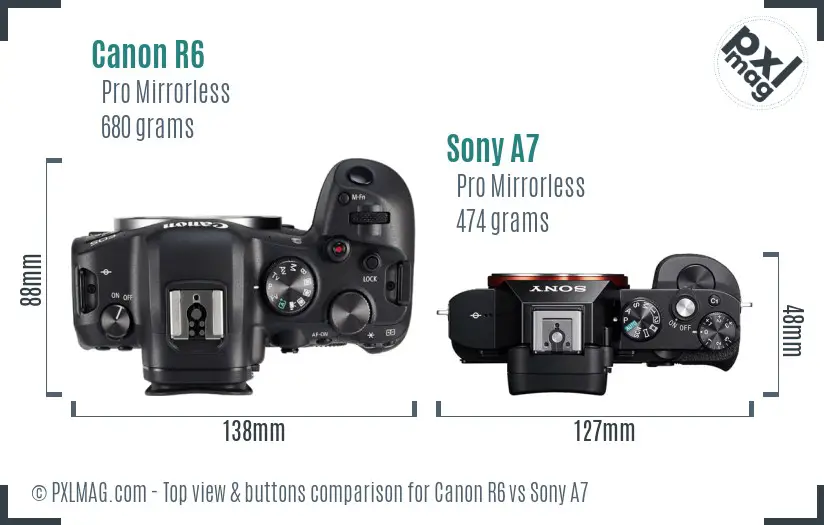 Canon R6 vs Sony A7 top view buttons comparison
