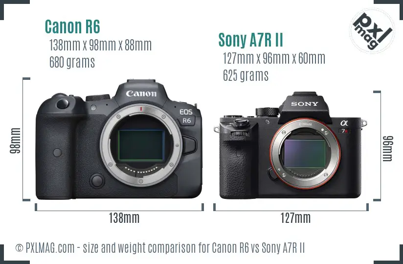 Canon R6 vs Sony A7R II size comparison