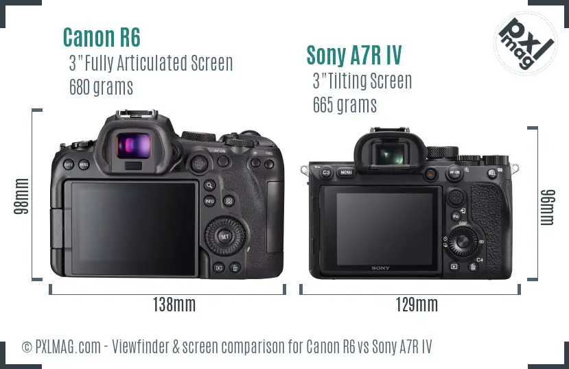 Canon R6 vs Sony A7R IV Screen and Viewfinder comparison