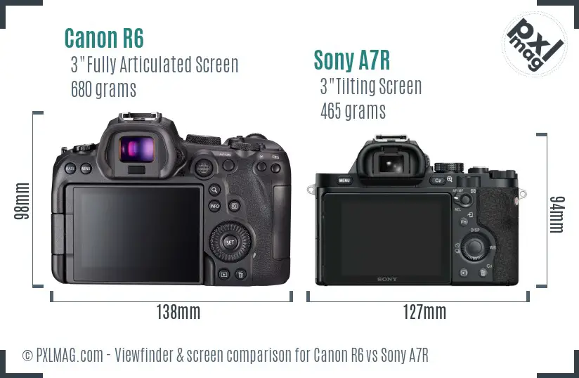 Canon R6 vs Sony A7R Screen and Viewfinder comparison
