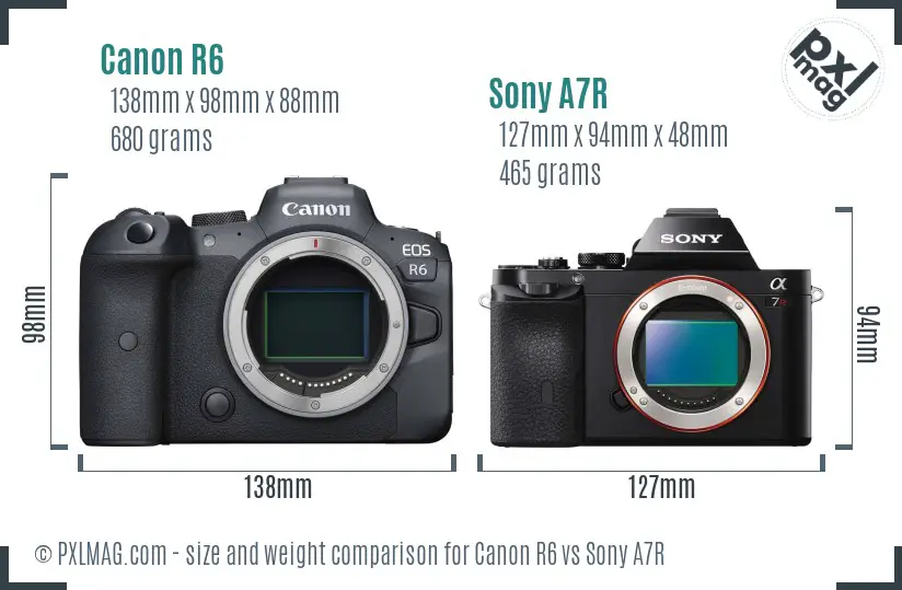 Canon R6 vs Sony A7R size comparison