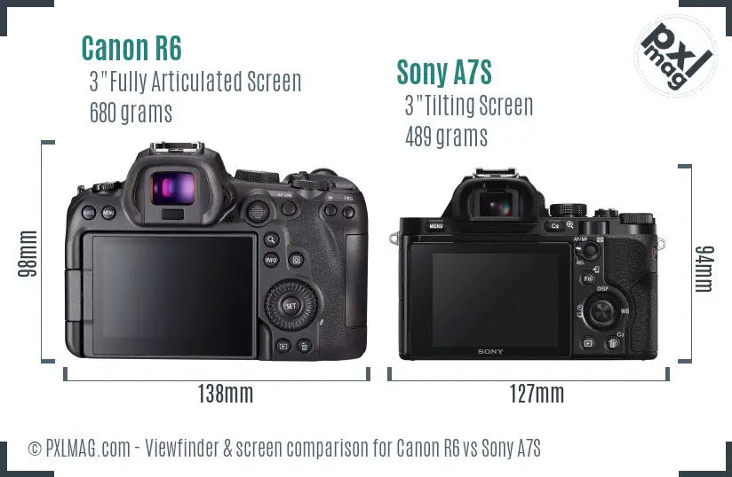 Canon R6 vs Sony A7S Screen and Viewfinder comparison
