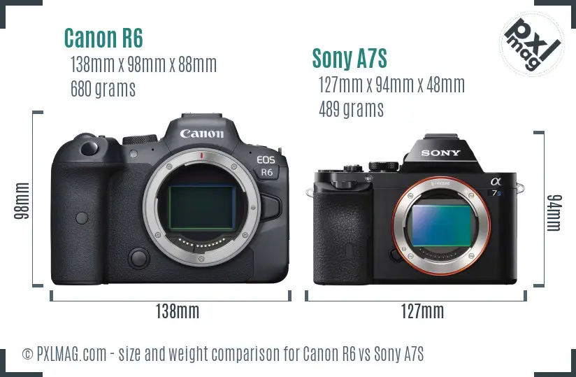 Canon R6 vs Sony A7S size comparison