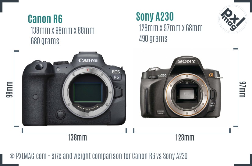 Canon R6 vs Sony A230 size comparison Canon R6 vs Sony A230 size comparison