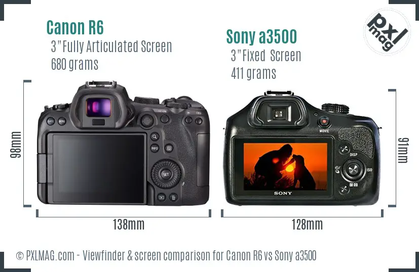 Canon R6 vs Sony a3500 Screen and Viewfinder comparison