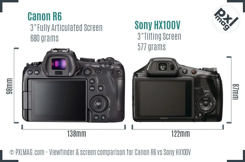 Canon R6 vs Sony HX100V Screen and Viewfinder comparison