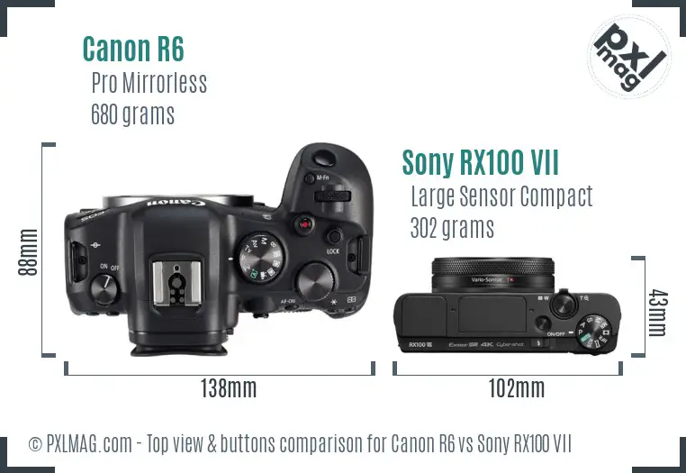 Canon R6 vs Sony RX100 VII top view buttons comparison