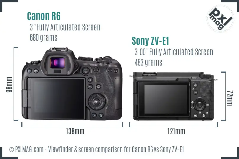 Canon R6 vs Sony ZV-E1 Screen and Viewfinder comparison