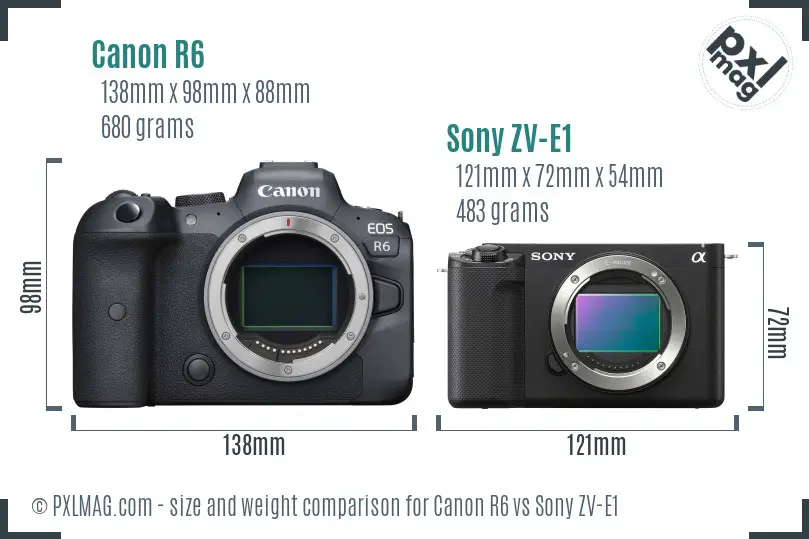 Canon R6 vs Sony ZV-E1 size comparison